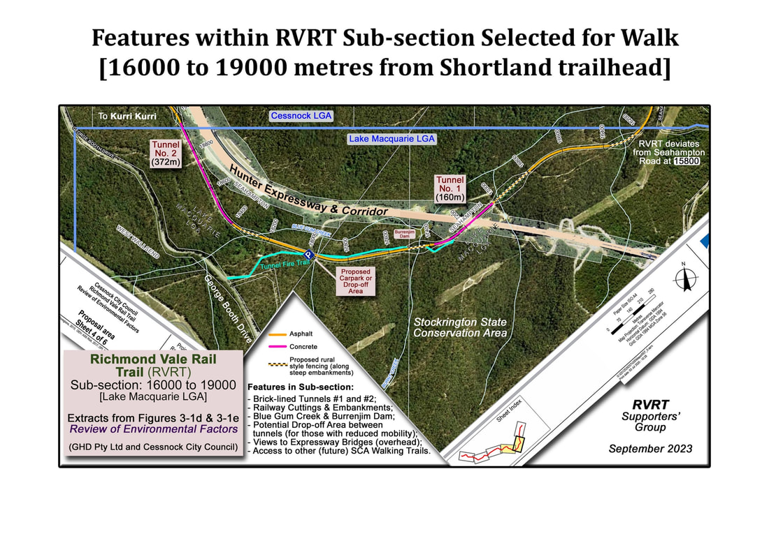 Features within RVRT Sub-section Selected for Walk – 16000 to 19000 metres from Shortland Trailhead