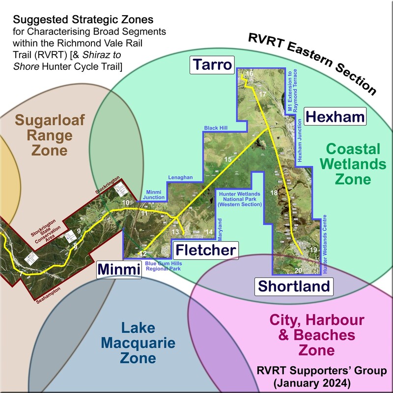 Image 1: Suggested Strategic Zones for RVRTPicture